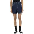 Dickies Denim Shorts