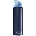 Laken Summit Flaske 1l