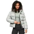 Superdry Sports Jakke