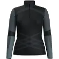 Smartwool Intraknit Thermal Merino Colorblock Halv Lynlås Sweater