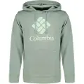 Columbia Trek Hættetrøje