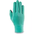 Dakine Storm Liner Handsker