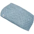 Smartwool Active Lined Pandebånd