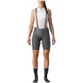 Castelli Free Aero Rc Cykelshorts