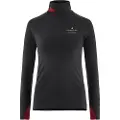 Klättermusen Fafne Langærmet Baselayer