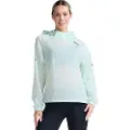 2XU Aero Jakke