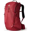 Gregory Jade 28l Dame Rygsæk