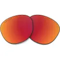 Oakley Latch Prizm Linse