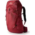 Gregory Jade 38l Dame Rygsæk