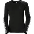 Helly Hansen Lifa Active Stripe Crew Langærmet Baselayer