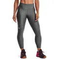Under Armour Heatgear Høje Talje Korte Leggings