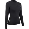 Tucano Langærmet Baselayer