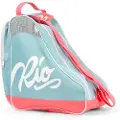 Rio roller Script Skede