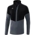 Erima Worker Squad Sweatshirt