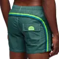 Sundek Iconic Taffeta Badeshorts