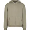 Urban Classics Fluffy Sweatshirt Med Lynlås