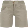 Karpos Noghera Shorts