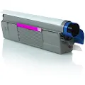 Generico Oki C612 Toner
