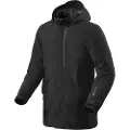 Revit Domain Gtx Jakke