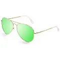 Lenoir Eyewear Flat Polariserede Solbriller