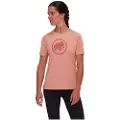 Mammut Core Classic T-shirt Med Korte ærmer