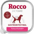 Rocco Gastro Intestinal Kalkun 10 x 150 g