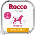 Rocco Diabetic Kylling & Okse 20 x 150 g