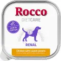 Rocco Renal Kylling 20 x 150 g