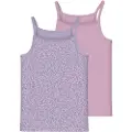 Name it 2-pak Stroptop