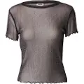 Noisy May Mesh Top