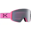 Anon Sync Pink Briller pink
