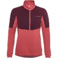 Vaude Bike Yaras Wind Jakke