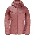 Jack Wolfskin Tundra Down Jakke