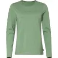 Vaude Logo T-shirt Med Lange ærmer