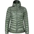 Vaude Batura Insulation Jakke