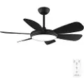 Cecotec Energysilence Aero 5200 Pro Loftsventilator