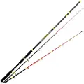 Kolpo Super Fondale Bund Fiskestang