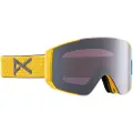 Anon Sync Skibriller