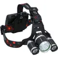 Grundig Pandelampe 3 LED