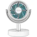 Cecotec Energysilence 800 Cyclone Desk Portable Bordventilator