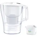 Brita Aluna Vandfilterkande