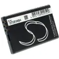 24hShop Batteri til SmartPhone, mobil til Gresso Cruiser, Grand, Luxor osv.