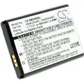 Noname Batteri til SmartPhone, Mobil til Samsung GT-E2520, GT-M2510, GT-E1150 og andre.