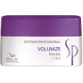 Wella Volumize Mask