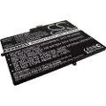 24hShop Batteri til tablet til HP TouchPad 10
