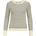 Object Strikket Top