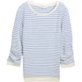 Tom Tailor 1039980 Striped Jacquard Sweatshirt
