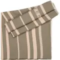 Weekend Max Mara Weekend Max Maratil kvinder. 2515541024600 Eufemia beige tørklæde (OSFA), Casual, Viscose