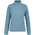 Icepeak Bowersville Jakke