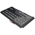 CoreParts Batteri Til Bærbar Computer Litium-polymer 6250 Mah 46.9 Wh